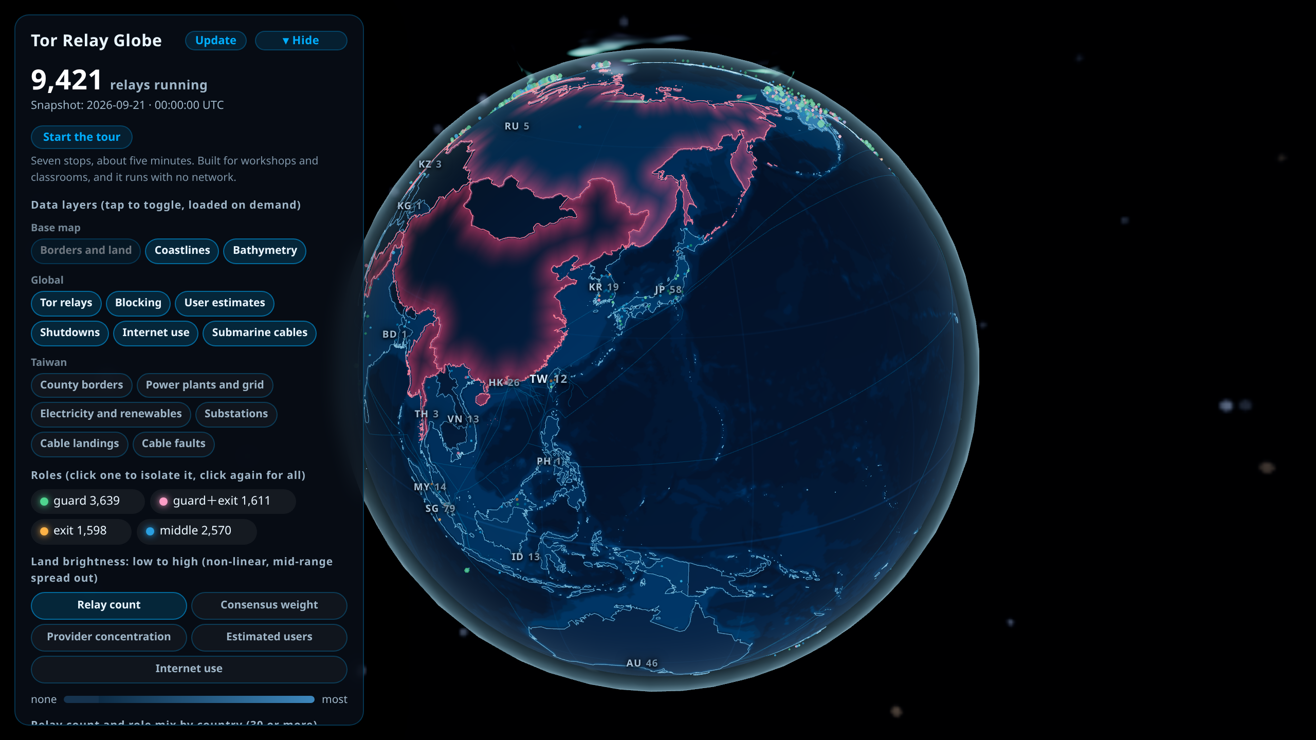 Tor Relay Globe