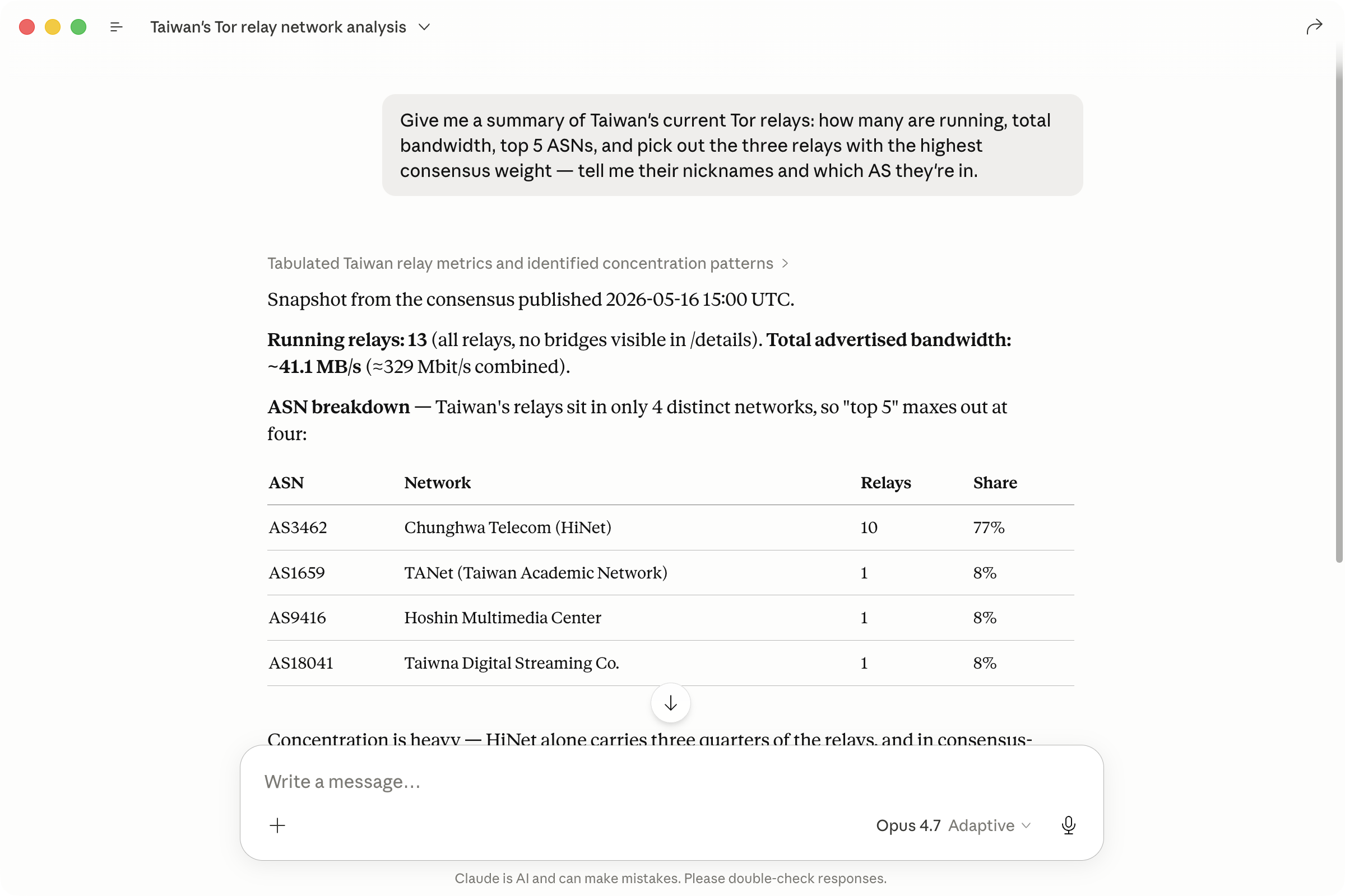 Claude Desktop response from Opus 4.7 summarizing Taiwan's current Tor relays: 13 running relays, total advertised bandwidth ~41.1 MB/s (~329 Mbit/s combined), based on the consensus published 2026-05-16 15:00 UTC, with an ASN breakdown table — AS3462 Chunghwa Telecom (HiNet) 10 relays (77%), AS1659 TANet, AS9416 Hoshin Multimedia, AS18041 Taiwan Digital Streaming each 1 relay (8% each)
